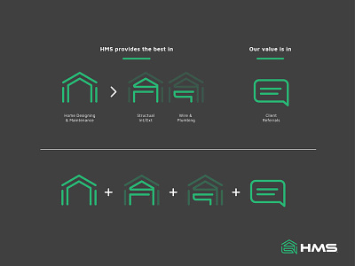 HMS branding business creative design freelance icon identity logo logomark startup typography