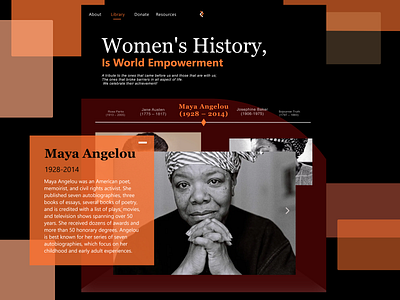 Women s History Front Page Design