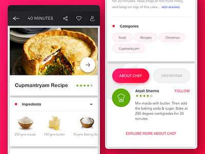 Foodie - A concept app design for the foodies about chef app cook daily inspiration design food foodie ingredients recipe user experience user interface video