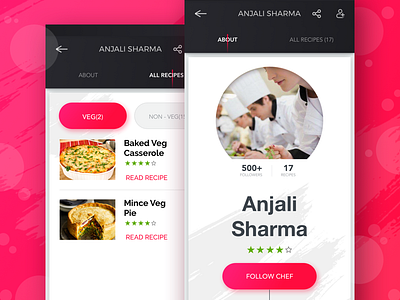 Foodie - A concept app design for the foodies about app chef daily inspiration design detail food foodie recipes restaurant user experience user interface
