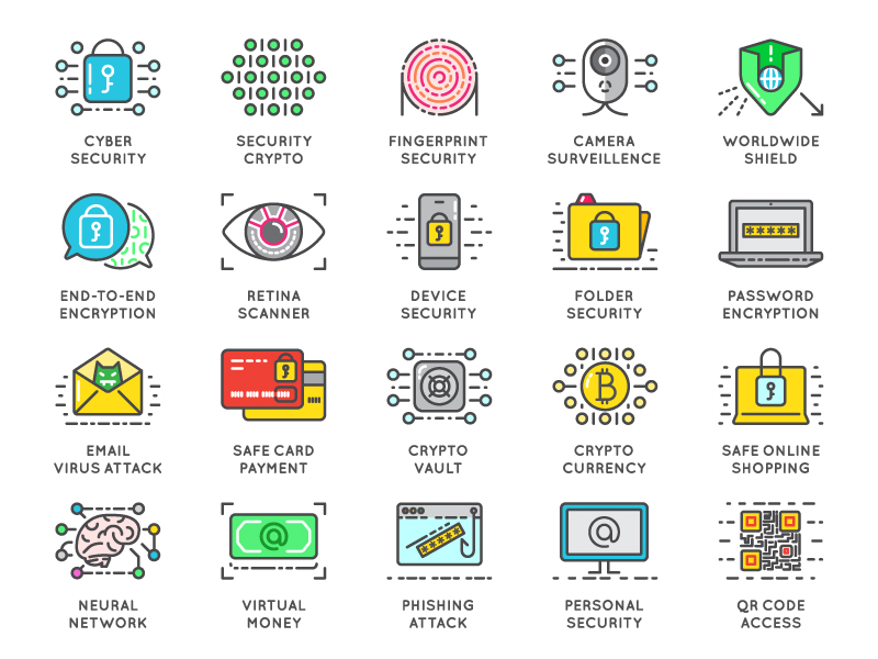 Cybersecurity Icons Set minimal outline bitcoin crypto cybersecurity fingerprint phishing ddos attack security icons cyber