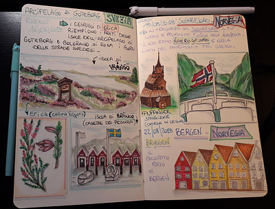 My natural-travel Journal (Sweden-Norway Ago 2019) copic markers copics illustration natural journal norway sketches sweden traditional drawing travel journal