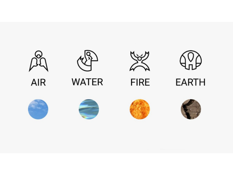 4 elements of design