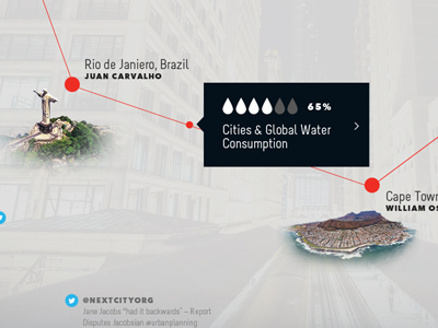 Pitch 03 destination energy hover infographic interface map points statistics stats trip ui water web