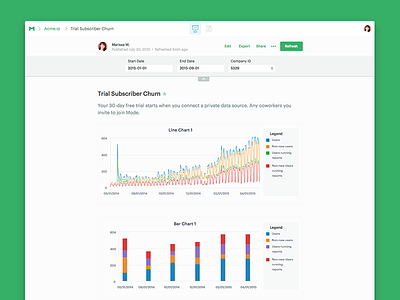 Simplified Report View analytics chart mode reports ui