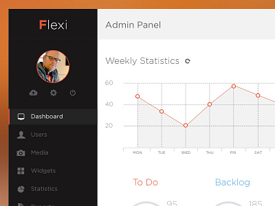 Flexi Admin ui