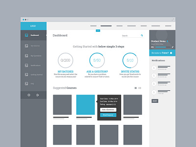 Wireframe Design! agileinfoways layout template ui design user interface website template wireframe