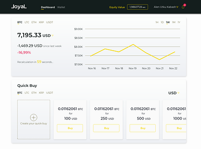 Loyal Crypto Wallet bitcoin blockchain crypto wallet cryptocurrency uiux