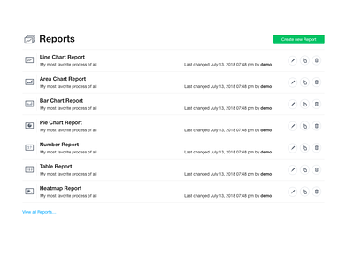 List of Reports