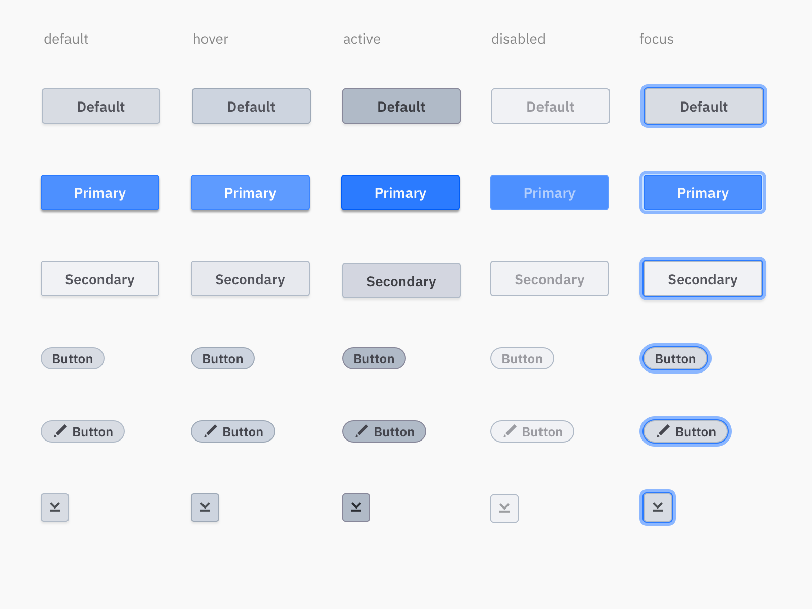 Buttons Light Theme by Franz Heidl for Camunda Product Design on Dribbble