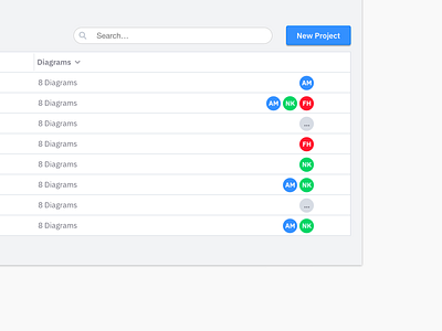 Product Design Team Hack Days Doodle design system ui uidesign