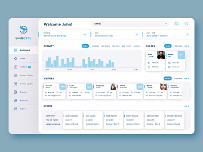 Web App for building security management app app design appdesigner cells colors dashboad dashboard dashboard app dashboard design dashboard ui mobile app ui ux