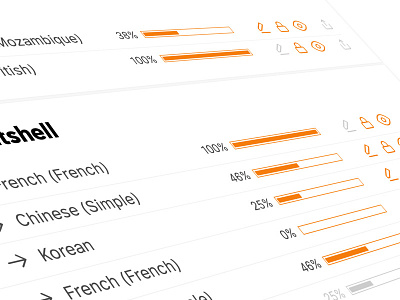 Translate Ui - Project Overview