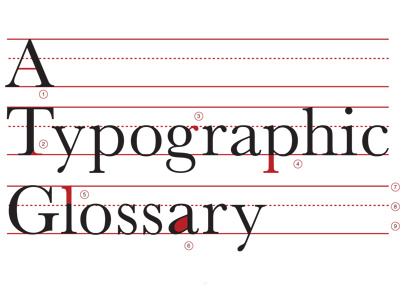 Glossary Cover Dribbble anatomy baskerville typography