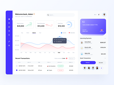 Finance Dashboard app banking clean dashboard design finance finance dashboard minimalism ui wallet