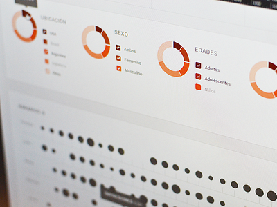 Report analytics app bubble chart dashboard flat minimal pie report ui ux web