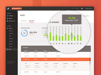 MediaDesk Agency's Profile analytics app application calendar dashboard grid infographic interface list stat ui web