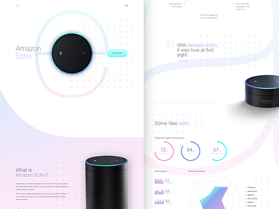 Amazon Echo (concept) chart clean concept gradients graph helvetica landing page minimal product ui web design website