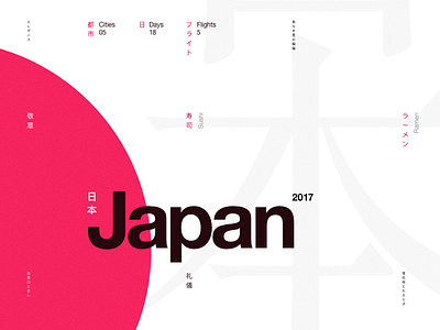 Japan 2017 clean graphic design helvetica japan japanese layout minimal swiss tribute typography