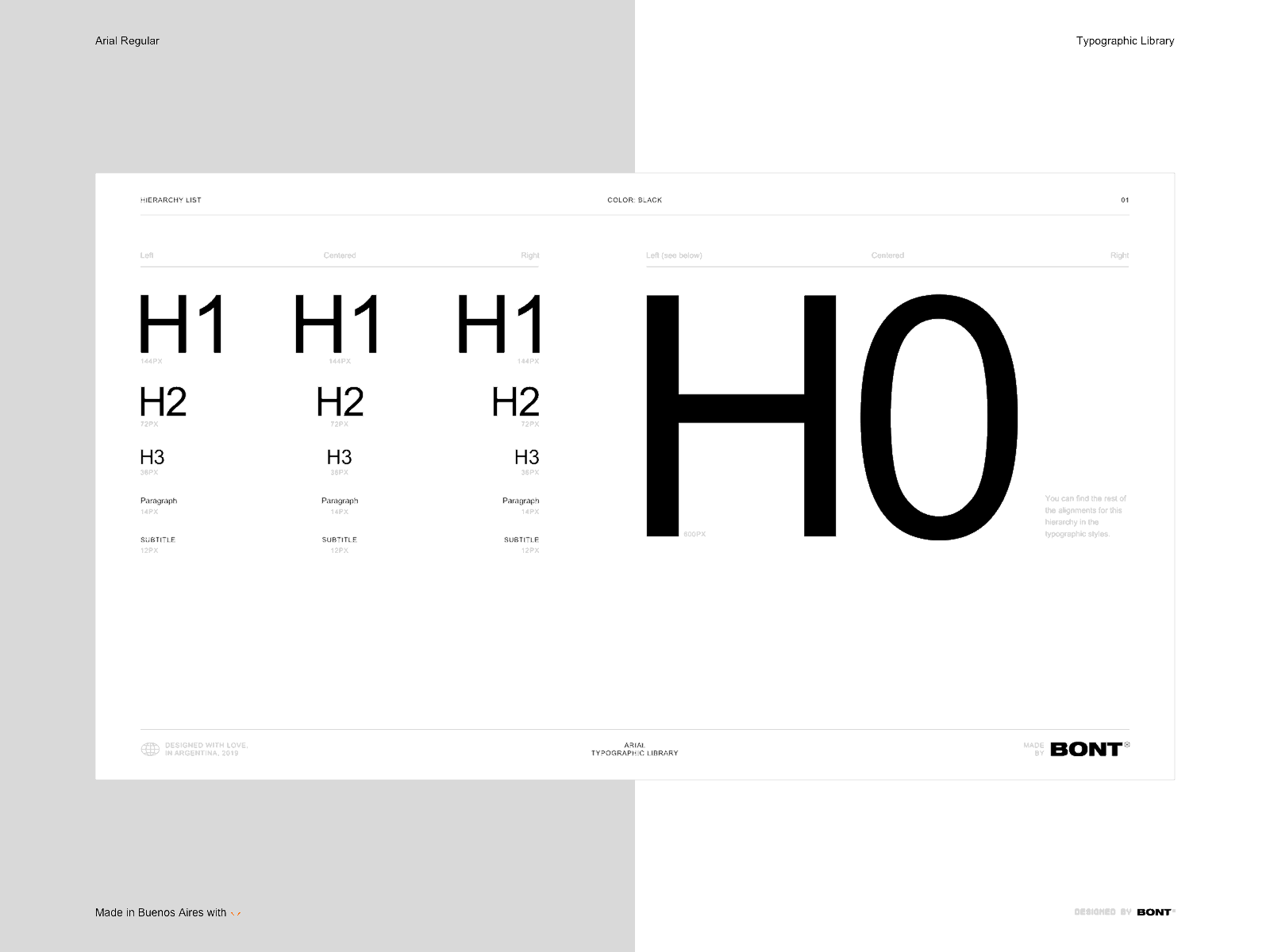 Arial Typographic Library - 02 -  Sizes