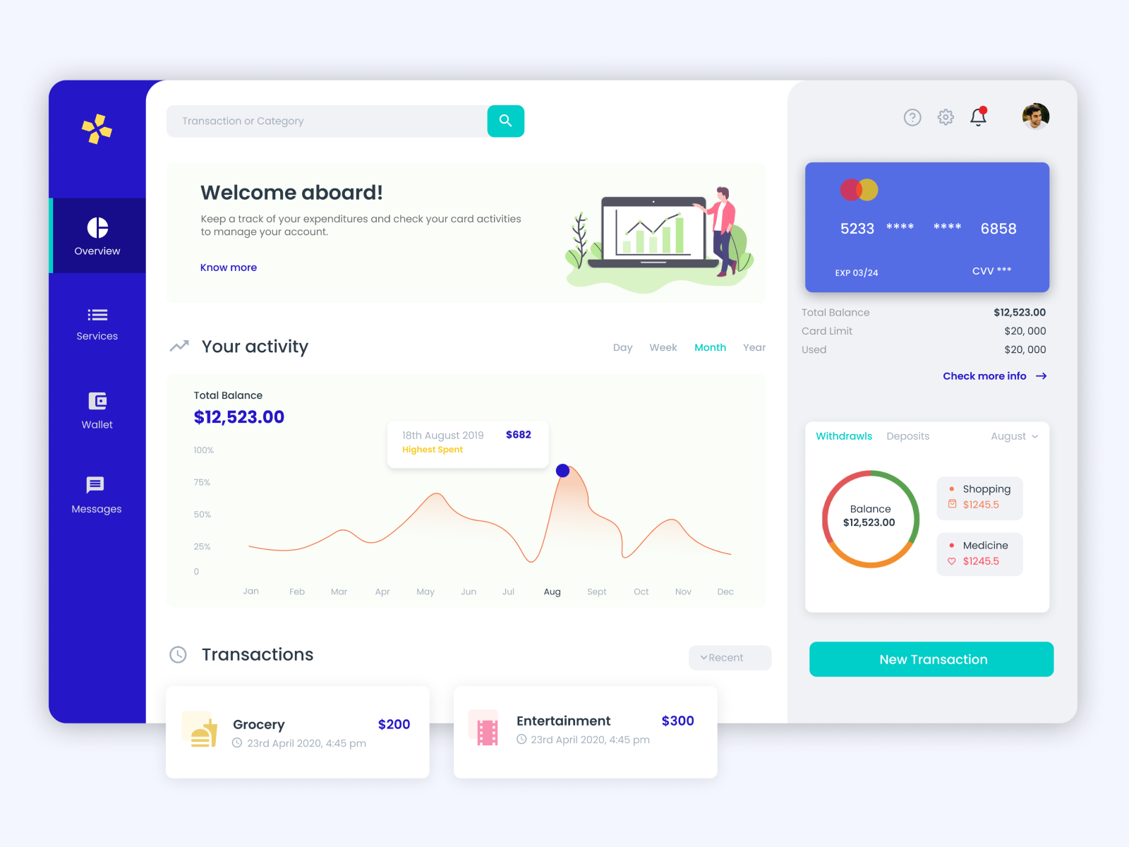 Statistics for Bank Payment - Dashboard by Bhavya Sinha on Dribbble