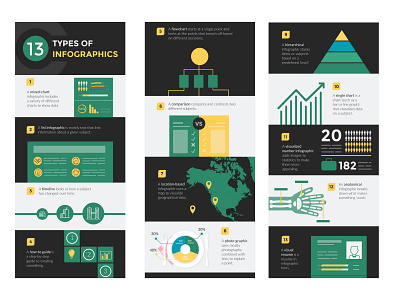 Creative Infographics Design branding creative design illustration vector