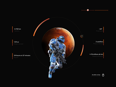 Characteristics of Martian Planet by Oliwia Chêne on Dribbble