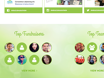 Top Fundraisers avatars event fundraising rounded images social feeds top fundraisers user