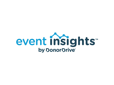 Event Insights