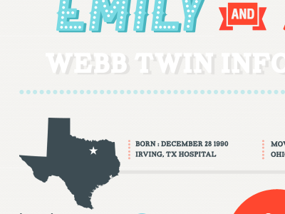 infographic infographic texas type