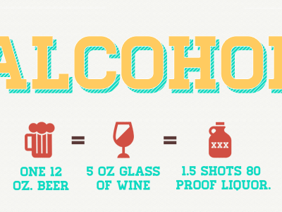 Alcohol alcohol icons type