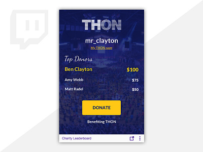 Thon Twitch Extension donate fundraising non profit ui ux web web desgin