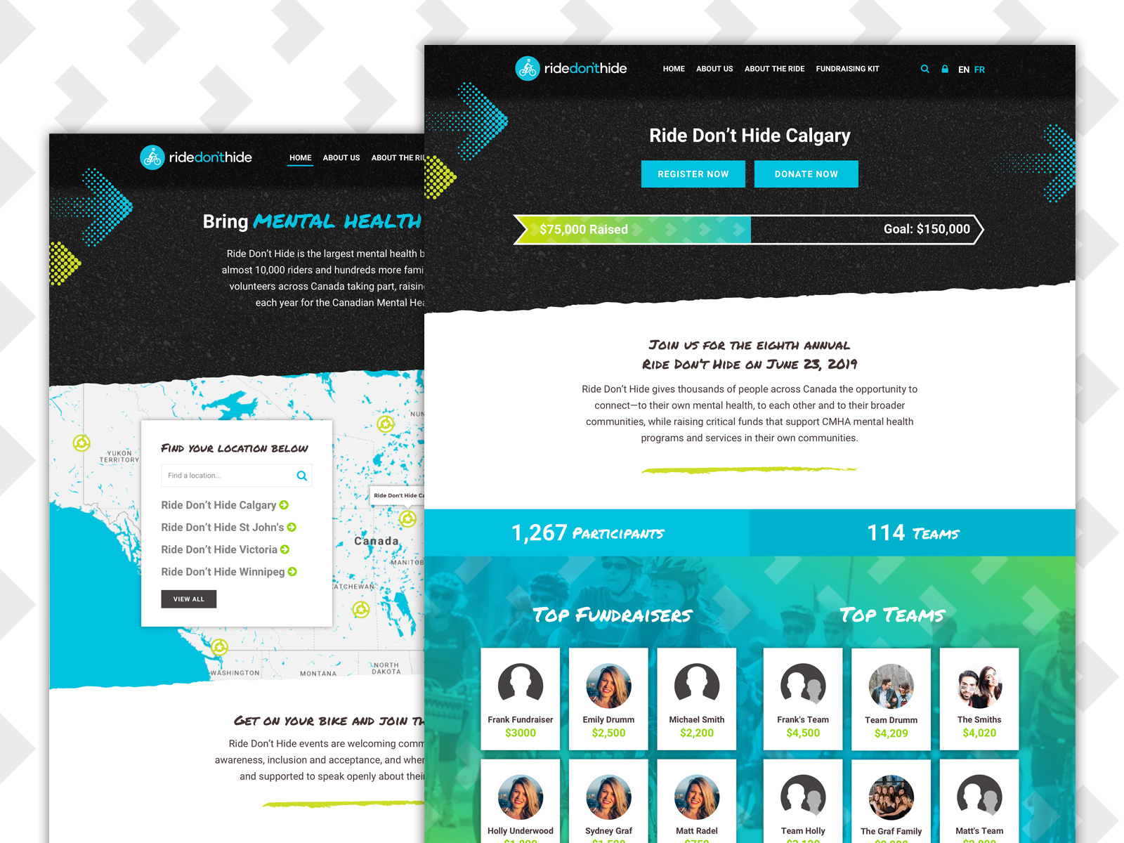 Ride Don T Hide By Amy Webb On Dribbble