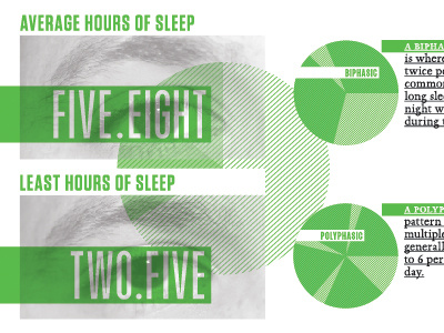 Sleep capstone infographics