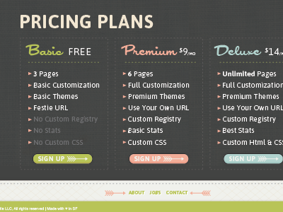 Pricing Plans design pricing ui website