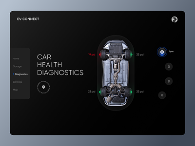 EV Connect app automotive car clean dashboard design ev interface minimal simple ui ux