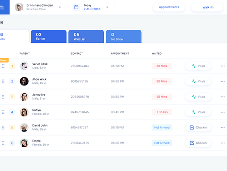 Appointment Scheduling App by Anu Raveendran on Dribbble