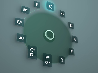 Circle of Fifths Concept Animation 3d 3d ui after effects animated circle of fifths circle of fifths circular music education music producer music production music theory ui