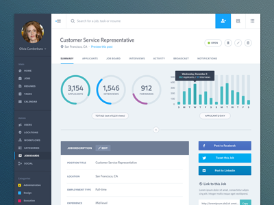 Dashboard Web App Product UI Design Job Summary by Mason 