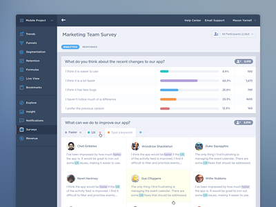 Survey Analytics UI/UX chart dashboard filter form graph icons keyword metrics navigation product social ux