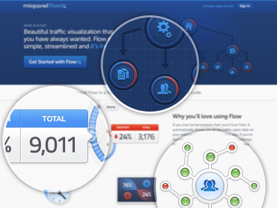 Analytics App Home Screen UI apps blue chart design flow green grid icon interface noise orange texture ui ux web