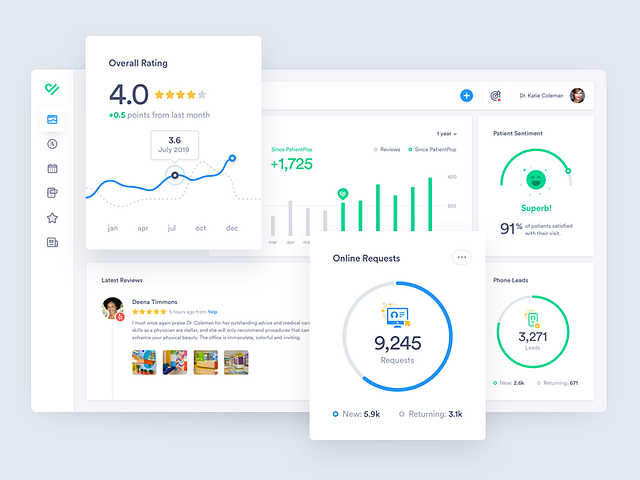 Mixpanel Formulas UI/UX by Mason Yarnell on Dribbble