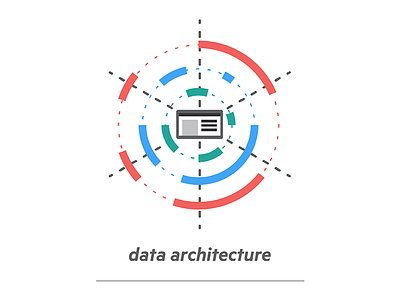 Data Architecture - UX Process ( details ) data architecture design ergonomic study experience map infographic process static prototype ux
