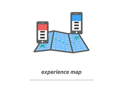 Experience Map - UX Process ( details )