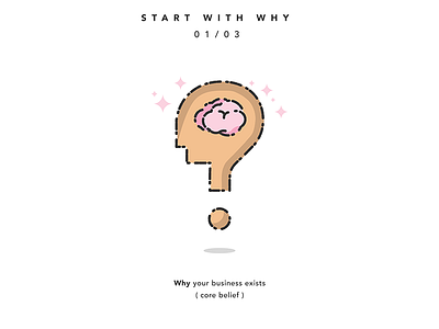 Start With Why - 01/03 - WHY brain business how pacman process reason simon sinek what why