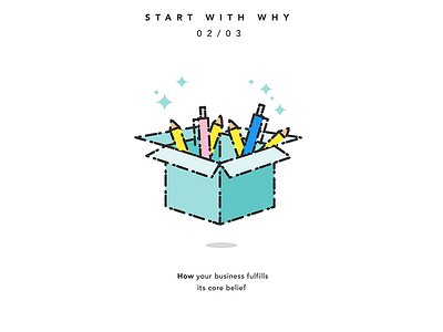 Start With Why - 02/03 - HOW brain business how pacman process reason simon sinek what why
