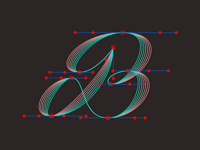 B b lettering process script