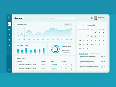 Sales dashboards app design finance app ui ux