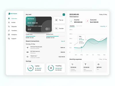 Finance web app concept