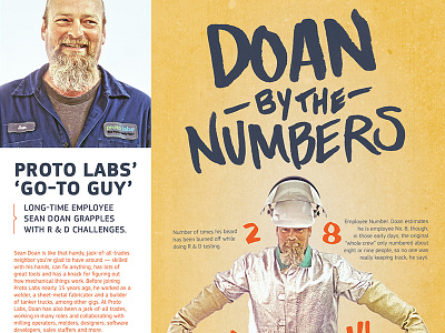 Doan By The Numbers editorial feature hand lettering illustration lockup photography texture